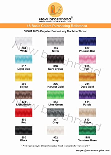 New brothread 2 Huge Spools Embroidery Machine Thread -Silver - color: Silver-005