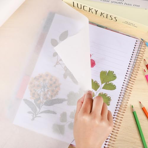 Tracing Paper Roll 24 in x 75 yd, Translucent for Sewing Patterns Drawing - size: 24in x 75yd