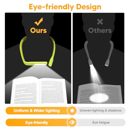 Neck Book Light, Rechargeable Reading Light, 3 Colors Dimmable - color: Lime