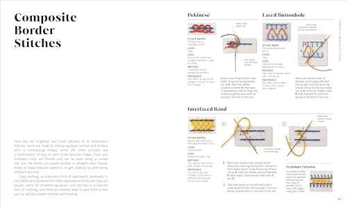 Embroidery: The Ideal Guide to Stitching, Whatever Your Level of Expertise (Step-by-Step Stitching)