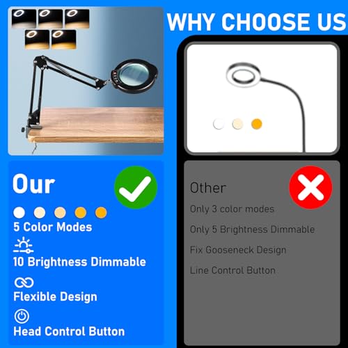 10X Magnifying Glass with Light and Stand, LED Desk Lamp with Clamp, 5 Color Mode, 10 Dimmable Levels, Hands Free for Reading Crafts Jewelry Sewing Close Work - color: Black, size: Standard Clamp