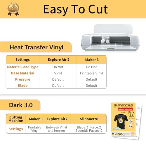TransOurDream Iron on Heat Transfer Paper for Dark Fabric (20+2 Sheets, 8.5x11") Printable Iron on Transfers for Inkjet Printer & Laserjet Printer, Heat Transfer Vinyl for T Shirts (D3-BW-22) - color: Dark, size: 22 Sheets