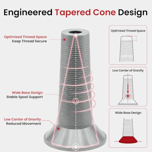 BAI Polyester Embroidery Machine Thread 5000 Yards Emerald Green+856 - color: Emerald Green+856