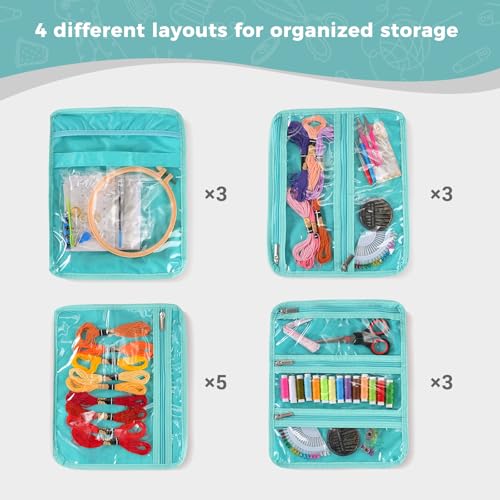 Hautton Sewing Craft Supplies Storage Tote, Large Capacity Organizer Bag with Multi Clear Pockets and Handle for Knitting, Crochet, Art Tools, Threads, Needles, Scissors and Accessories -Emerald - color: Emerald