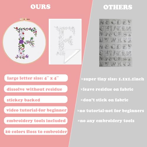 Topapfo Alphabet Letter F Stick and Stitch Embroidery Stabilizers Kit for Clothes, Name Embroidery Patterns for Beginners Adults Water Solute for Cothing T-Shirt Jeans Tote Bags Crafts - color: F