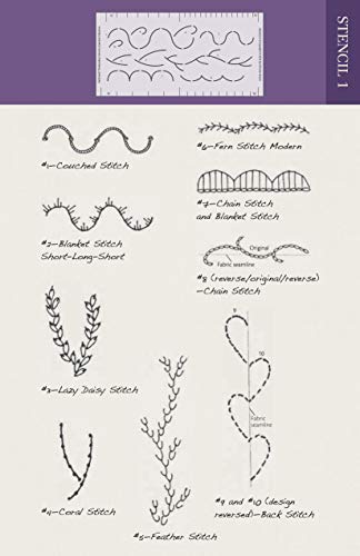 Embroidery Stencils Essential Collection: 90+ Easy-to-Mark Designs-Endless Combinations - Perfect for Crazy Quilting - Accurate Stitches & Spacing Every Time (Fast2Mark)