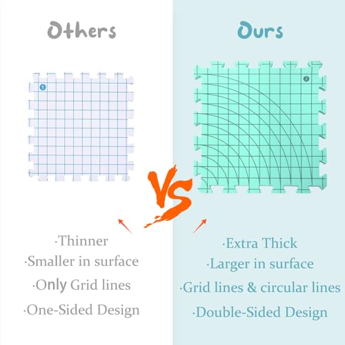 Yarniss Blocking Mat for Knitting & Crochet, Grid Mat w/T-Pin 12.6" x 12.6" - color: Blue