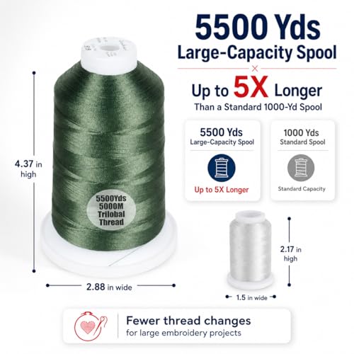Simthread 5500Yds/5000M 40WT Polyester Embroidery Thread Green 519 - color: Green-519