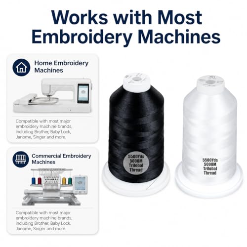 Simthread 2Pk 5500Y 40WT Polyester Embroidery Thread Black900 White001 - color: Classic Duo(Black+White)