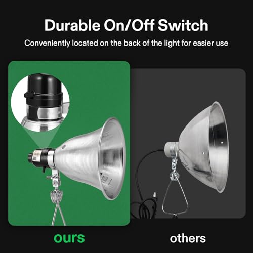 VIVOSUN 8 Pack Clamp Lamp Light with Detachable 5.5 Inch Aluminum Reflector - size: 5.5 Inch-8 Pack