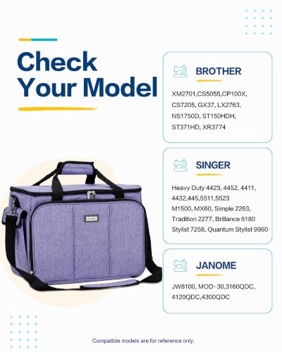 HOMEST Sewing Machine Carry Case, with Shoulder Strap and Front Pocket - color: Purple, size: Sewing Machine Bag Style 1