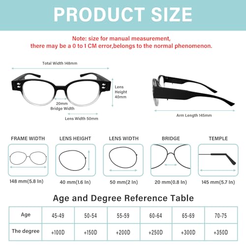Reading Glasses with Lights Bright LED Readers with Lights Magnifier Glasses for Reading Fashion Blue Light Blocking Glasses Magnifier Nighttime Reader Women Men Clear Vision Lighted Eye Glasses+1.5 - size: +150