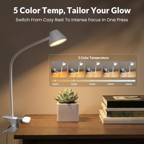 LEPOWER Clip on Light, Reading Lights for Books in Bed, 400LM, RG0 Eye-Care - color: White