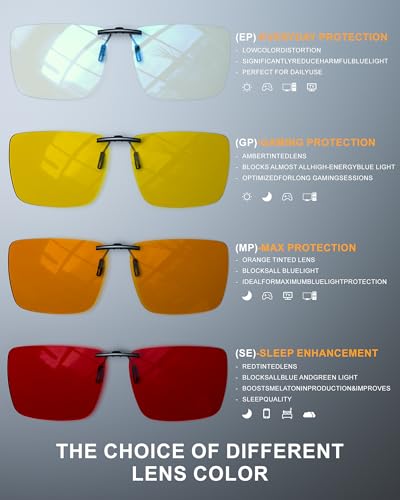 ANYLUV Clip On Blue Light Blocking Glasses Lightweight Rectangle Blue Light Glasses Men for Computer Gaming, Anti Eye Strain - color: A01-clear, size: 60*38mm