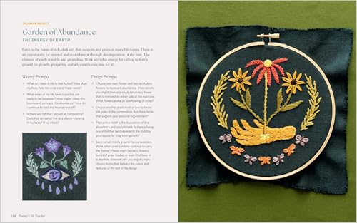 The Art of Embroidery Design: A Workshop for Developing Your Own Original Stitching