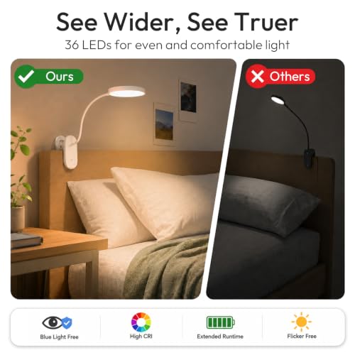Clip on Light, Stepless Dimmable & 3 Colors Touch Control Clip On Bed Light. Dorm Room Essential 2600mAh Rechargeable Battery Powered Lamp. Flexible Clip On Lamp for Desk/Bedside/Headboard - color: White