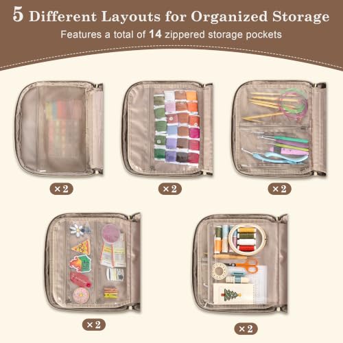 YARWO Sewing and Craft Supplies Storage Tote, Needlepoint Project Bag