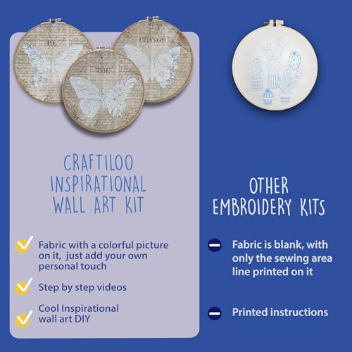 Butterflies Embroidery Kits for Adults - Stamped Beginner Hand Embroidery - color: Be The Change