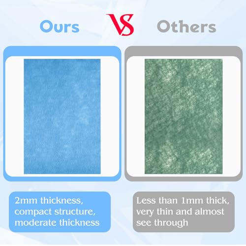 NEBURORA 20 Pcs 2mm Thick Stiff Felt Sheets for Crafts Sewing(Blue Series) - color: Blue
