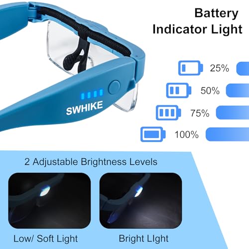 Magnifying Glass with Light Hands Free Magnifying Glasses Headset - color: Blue, size: Without Case