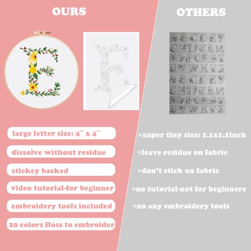 Topapfo Alphabet Letter E Stick and Stitch Embroidery Stabilizers Name Embroidery Kit for Beginners Adults Floral Embroidery Pattern Stencils Templates Needlepoint Crafts - color: E1