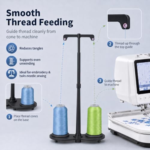 Simthread Black ABS Dual Spool Thread Holder for Compatible Sewing Machines - color: Black