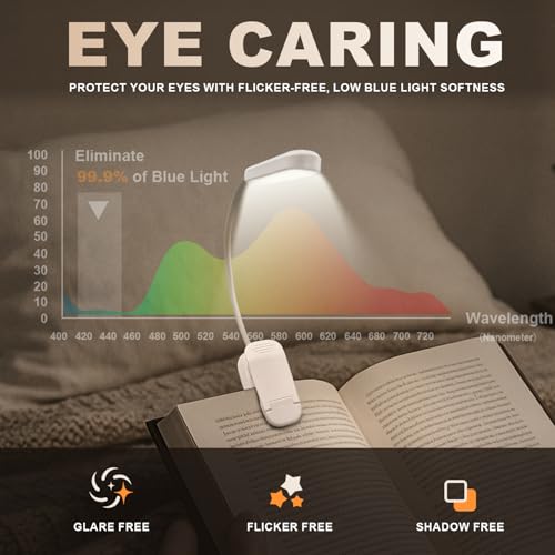 Rechargeable 20 LED Book Light for Reading in Bed | Energy Saving with Extended 60Hrs Runtime, 15-Level Stepless Dimming, Flexible Lightweight Clip on Light for Studying, Travel, White - color: M2-Clip Light-White