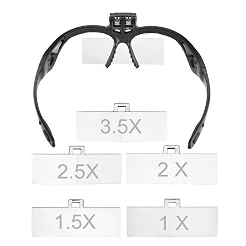 Headhand Magnifier with LED ，Loupe Light Bracket and Headband，5 Lenses