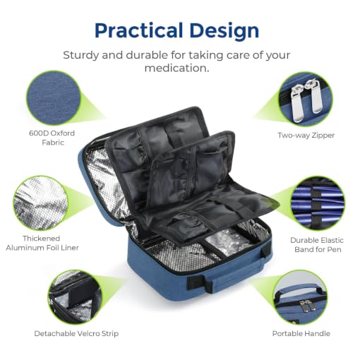 AUVON Large Insulin Cooler Travel Case, 4×160g for Longer Cooling Effect - color: Blue