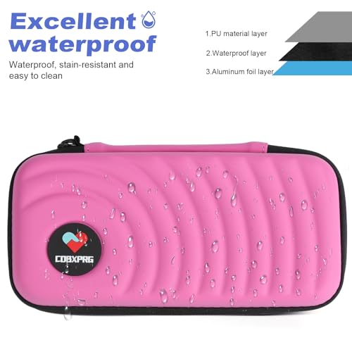 CDBXPRG Insulin Cooler Travel Case, 2 Ice Pack TSA Approved Pink - color: Pink