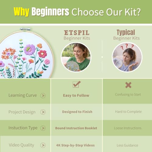 ETSPIL Embroidery Kit for Beginners, 11 Stitches, Easy to Follow, 4K Video - color: flower A3