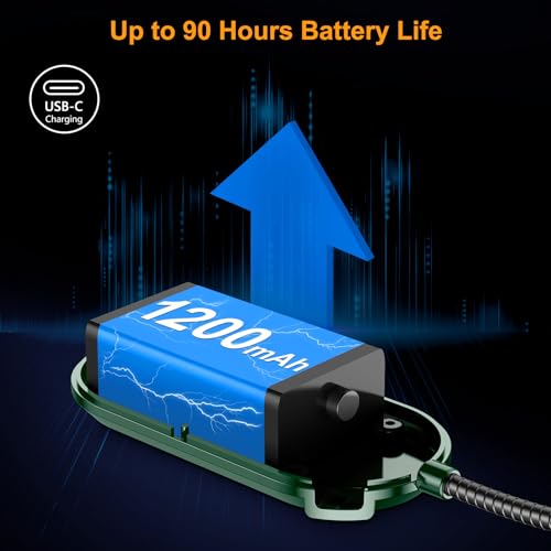 Gritin Rechargeable Book Light for Reading in Bed with 19 LED - color: Dark Green