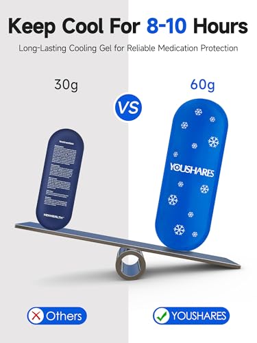 YOUSHARES Mini Ice Packs - Reusable, Thickened & Leak-proof Ice Pack for Insulin & Peptide Cooler Travel Case, TSA Approved Ice Packs Suitable for Most Insulated Medication Travel Bag (4 Packs) - color: Z4_ICE Blue