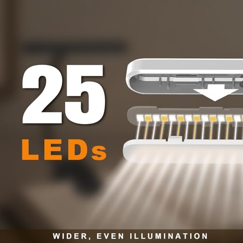 Rechargeable Book Light for Reading in Bed 25 LED Eye Caring | 15 Level Stepless Dimming, Extended 90Hrs Runtime, Lightweight Clip on Light, Gifts for Book Lovers, White - color: M1-Clip Light-White