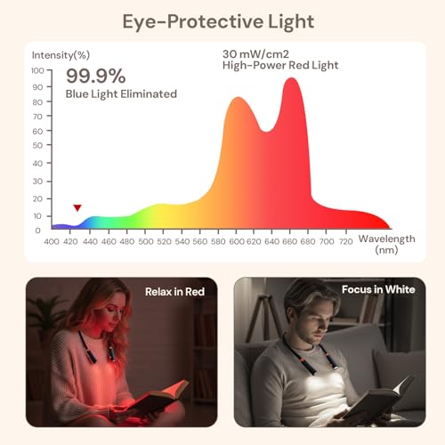 Neck Reading Light with 660nm Red Light Therapy Eye Care at Night