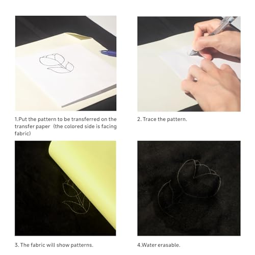 KEARING 32"x22" Fabric Tracing Paper - Yellow & White Pattern Transfer