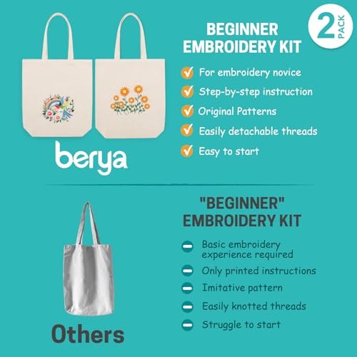 BERYA 2 Pack Canvas Tote Bag DIY Needlepoint Embroidery Kit for Beginners - color: Chrysanthemum morifolium& Fly song