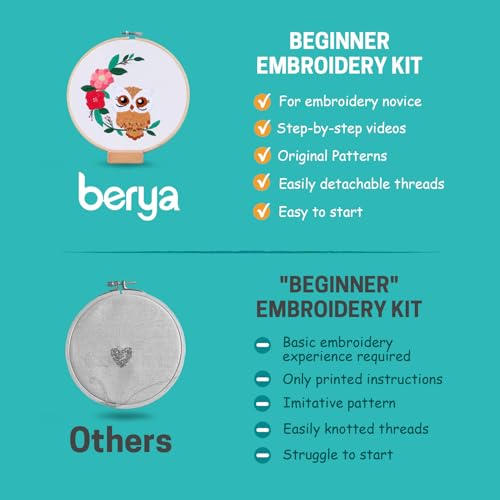 BERYA Owl Embroidery Kit, Embroidery Kit for Adult, Owl Pattern Practice Kit, Including Video Step by Step Instructions, Embroidery Hoop, Cloth, Needles and Thread for DIY Craft Lover (BEO013) - color: owl yellow