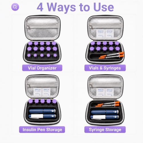 Peptide Case for Fridge Travel with 1* Reusable Ice Pack - color: Black+Black- 5×3ml+10×(5ml/10ml)