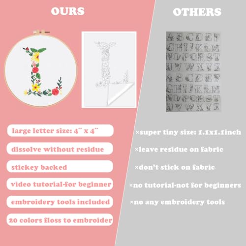 Topapfo Letter L Stick and Stitch Embroidery Kit for Clothing, Beginners Alphabet Embroidery Patterns Water Soluble for Clothes Jeans T-Shirts Tote Bags - color: L