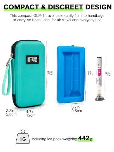 YOUSHARES Custom-Fit Travel Case for 2 Zepbound/Mounjaro with Temp Display - color: 01 Green-custom Ice Brick