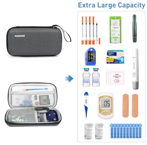 suzamed Insulin Cooler Travel Case, 2x150g Ice Pack TSA Approved, Dark gray - color: Dark gray