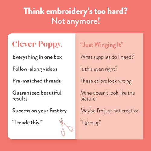 Clever Poppy Bee Happy Beginner Embroidery Kit – Easy Embroidery Kit for Beginners with Hoop, Thread & Patterns – Hand Embroidery Kit for Adults and Teens – Complete Embroidery Starter Kit