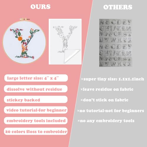 Topapfo Letter Y Stick and Stitch Embroidery Kit for Clothes, Beginners Alphabet Embroidery Pattern for Clothing Jeans T-Shirts Craft - color: Y