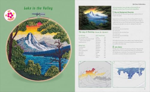 Bob Ross Embroidery (Embroidery Craft)