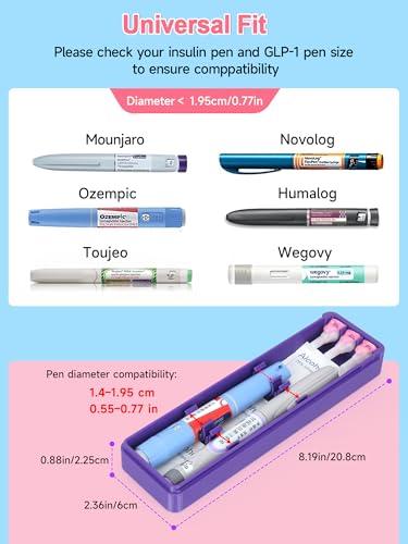 YOUSHARES Travel Case for GLP-1 Pens, Portable Insulin Pen Case with Adjustable Slots for Different Sized GLP1 Pens, Waterproof Storage Organizer Diabetes Pen Protector for Travel and Daily Use - color: P2_purple