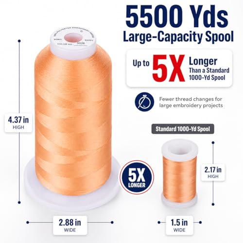 Simthread Embroidery Machine Thread 5000M 40WT Polyester, Cantaloupe S026 - color: CantaloupeS026