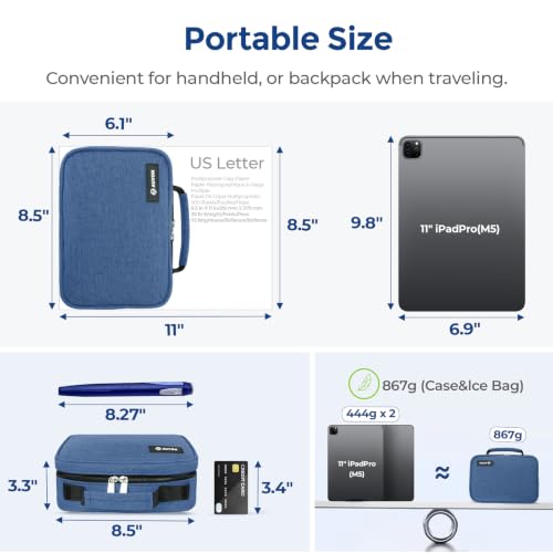 AUVON Large Insulin Cooler Travel Case, 4×160g for Longer Cooling Effect - color: Blue