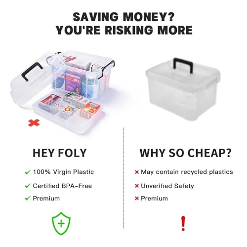 2-Tier Medicine Organizer - Plastic Portable Storage Box with Handle Clear - color: Clear