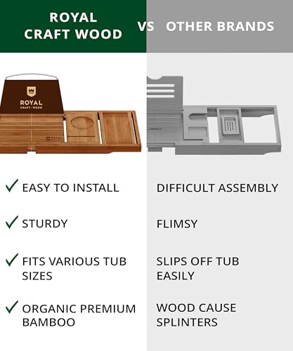 Trending Now Wood Bath Tray – Bathtub Tray for Tub, Expandable Bamboo Bath Tray & Bathtub Caddy with Book Holder, Wine Glass Holder, Phone & Tablet Stand, Spa Bath Accessories, Birthday Gifts for Mom - color: Brown